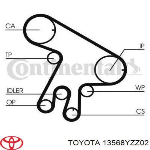 Зубчатый ремень Toyota 13568YZZ02 цена, от 34.01 USD