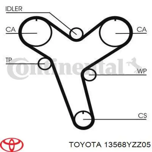 Ремень ГРМ 13568YZZ05 Toyota