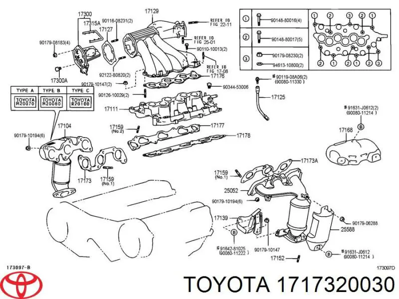 Прокладка выпускного коллектора Toyota 1717320030
