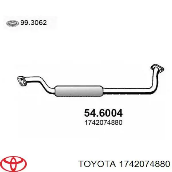  1742074880 Toyota