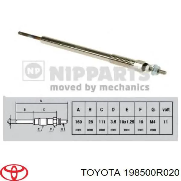 Свечи накала 198500R020 Toyota