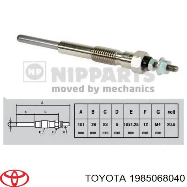 Свечи накала Toyota 1985068040 цена, от 558.36 UAH