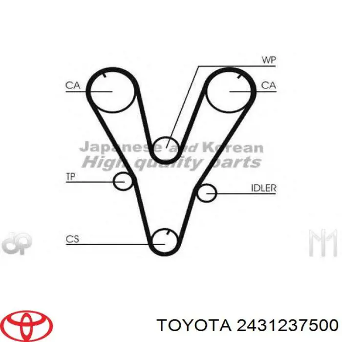 Ремень ГРМ 2431237500 Toyota