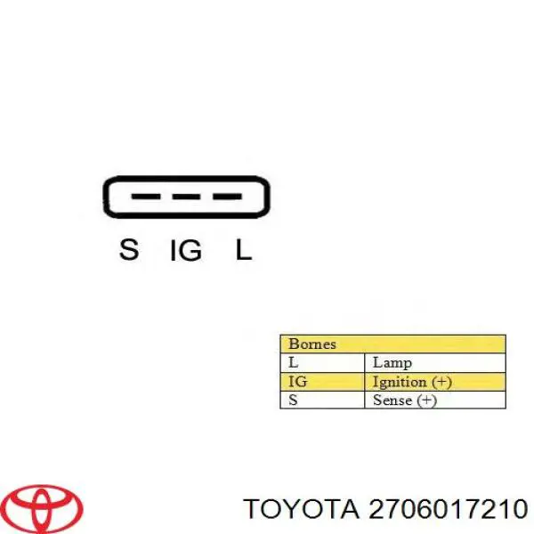 2706017210 Toyota gerador