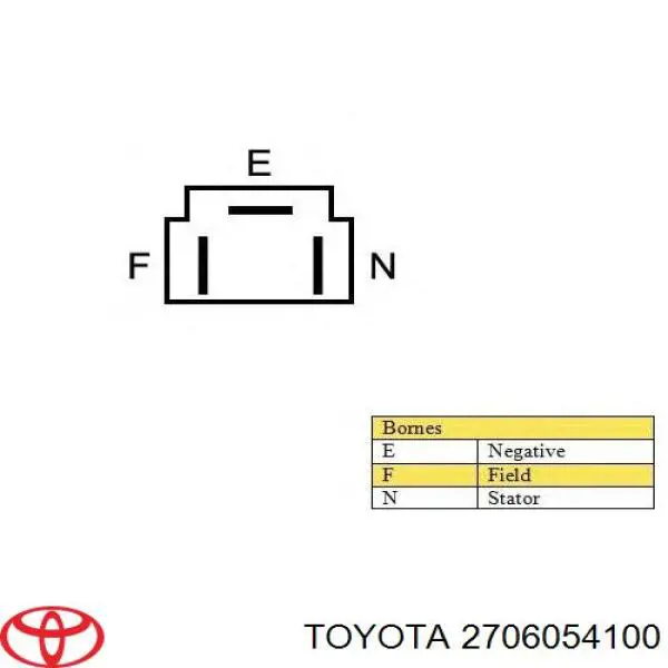 2706054100 Toyota