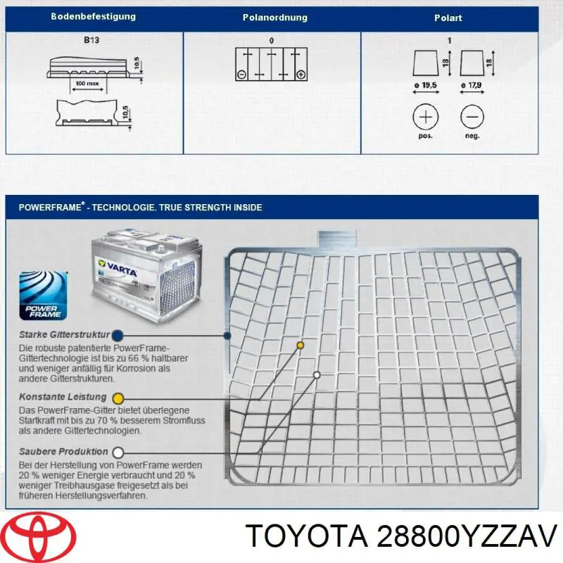 Аккумулятор Toyota 28800YZZAV