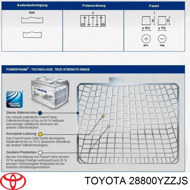 Аккумулятор B32 Varta