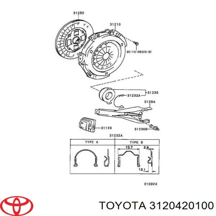 Вилка сцепления на Toyota Avensis Verso 