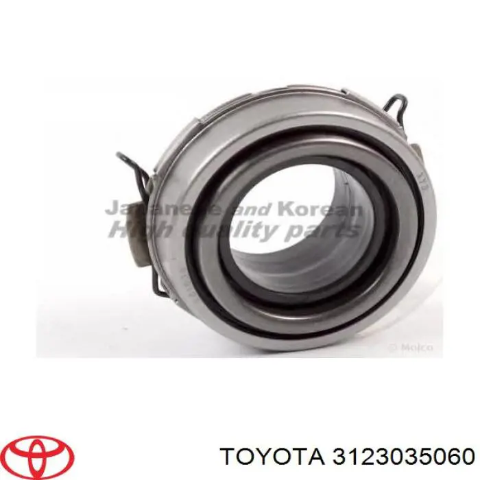 Подшипник скольжения сцепления NSK 50TKB3501 цена, от 17.45 USD