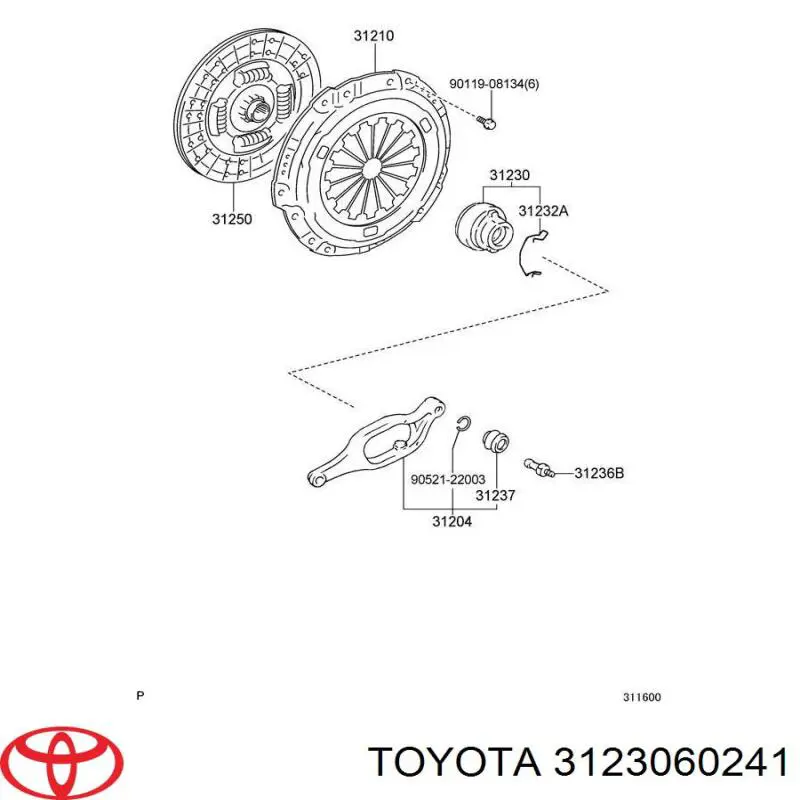 Rolamento de liberação de embraiagem para Toyota Fj Cruiser 