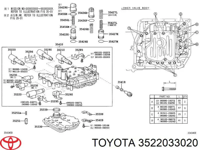 3522033020 Toyota соленоид акпп