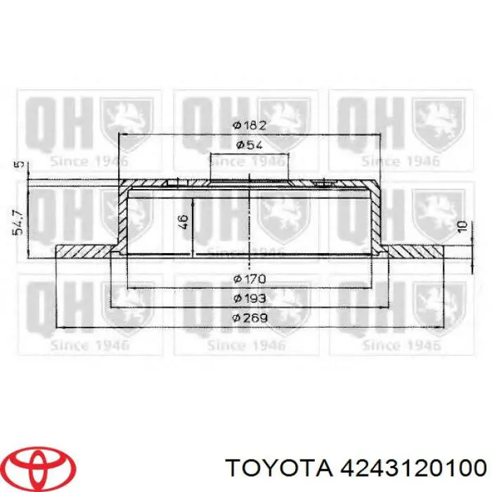 Тормозные диски DP205C Japan Parts