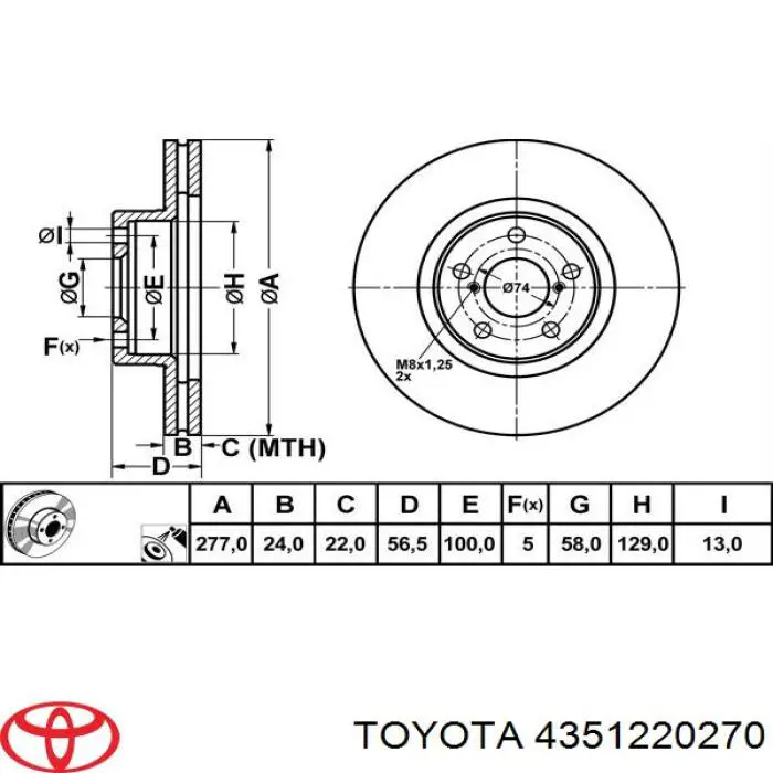 Передние тормозные диски 4351220160 Toyota