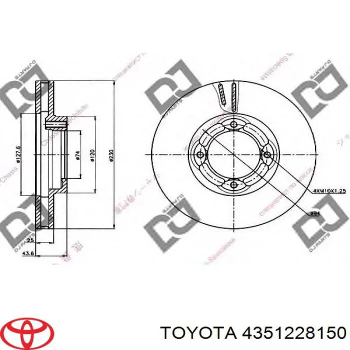 Передние тормозные диски RN1534 Nibk