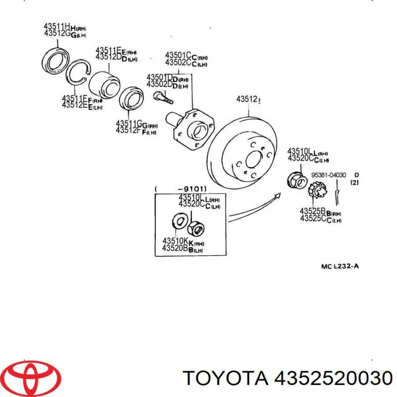 Шайба гайки передней ступицы на Toyota Solara V3