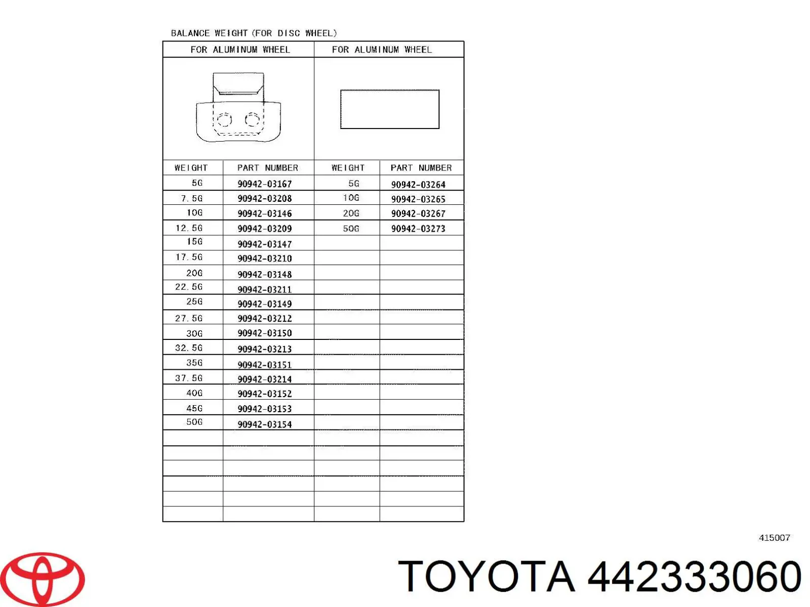 Крепление датчика давления воздуха в шинах Toyota 442333060