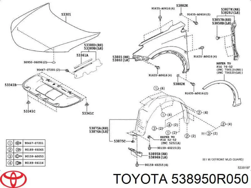 Protetor de lama direito do pára-choque dianteiro para Toyota RAV4 (A4)