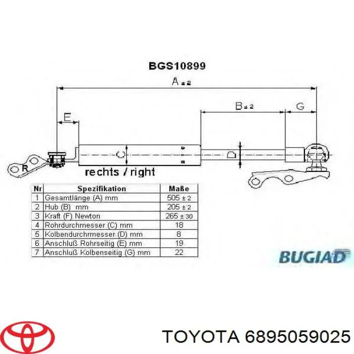 Амортизатор задней двери Toyota 6895059025 цена, от 11.38 USD