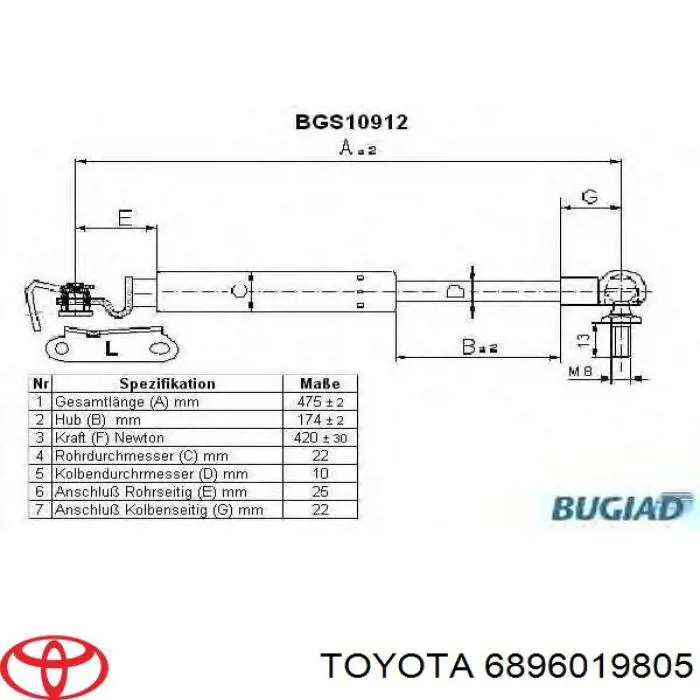 Амортизатор задней двери Toyota 6896019805 цена, от 76.46 USD