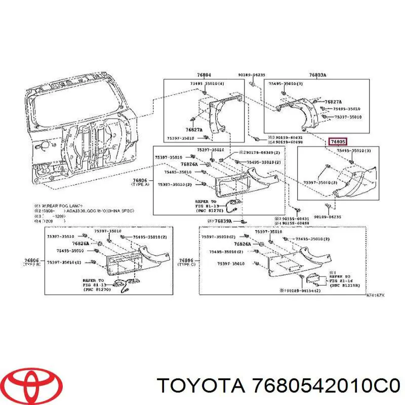 Placa sobreposta direita de porta-malas (de 3ª/5ª porta traseira) para Toyota RAV4 (A3)
