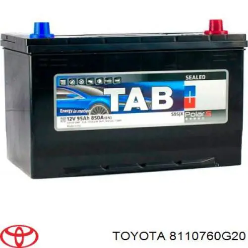 Купить 8110760G20 Toyota 