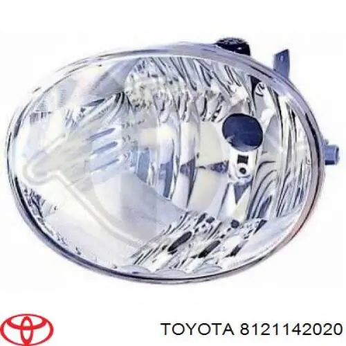 Фара противотуманная, правая Polcar 8147300E цена, от 40.49 USD