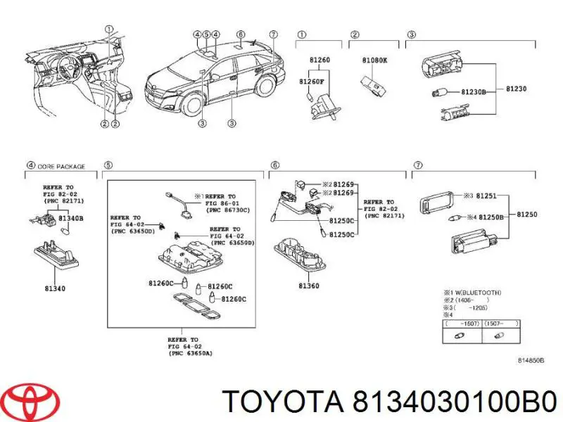  8134030100B0 Toyota