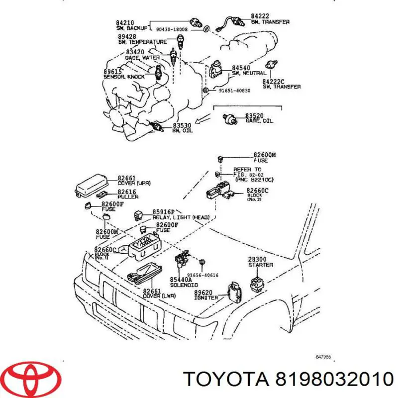 8198032010 Toyota Relê de pisca-pisca