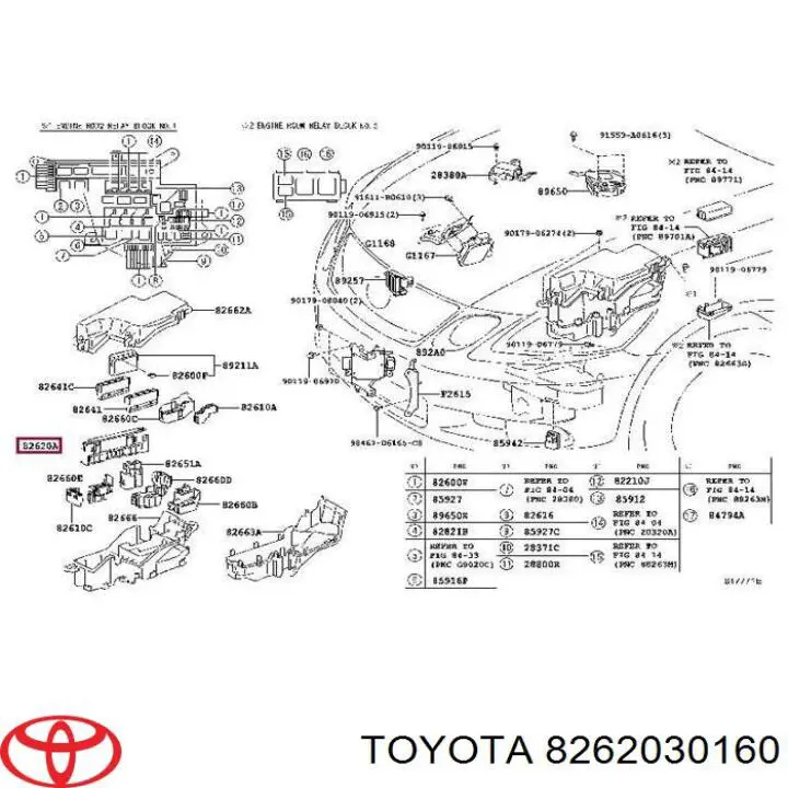 Коробка предохранителей Toyota 8262030160 цена, от 113.49 USD