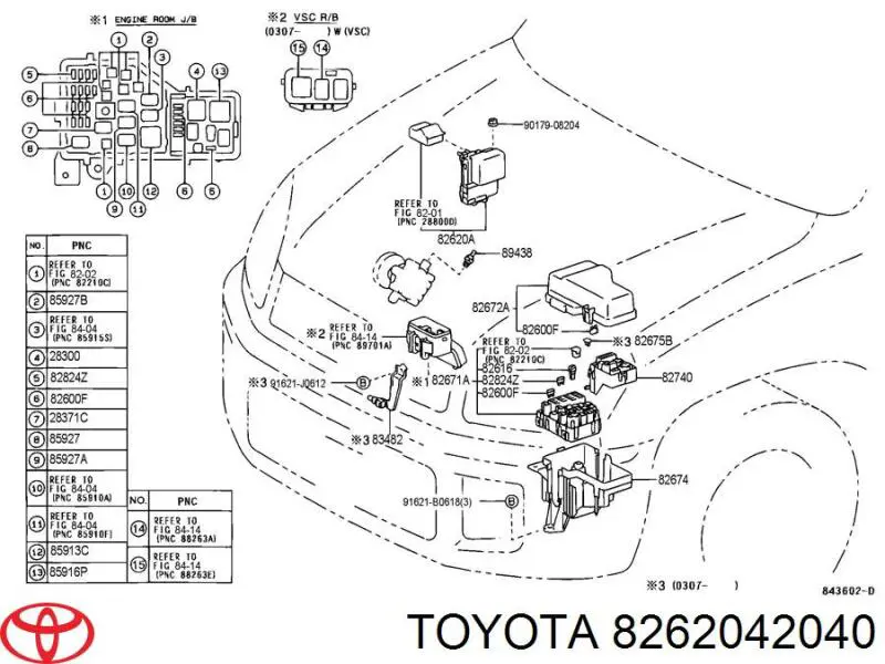 Блок предохранителей на Toyota RAV4 II 