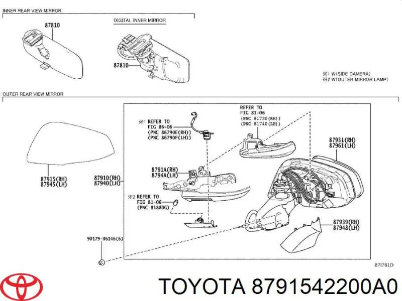  8791542200A0 Toyota