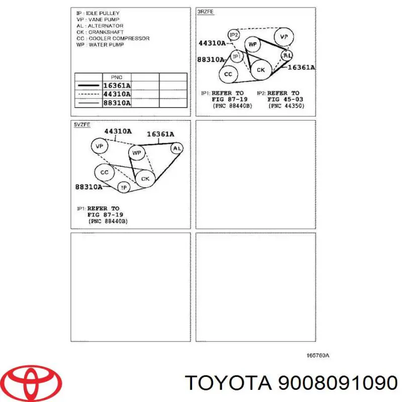 Correa trapezoidal 9008091090 Toyota