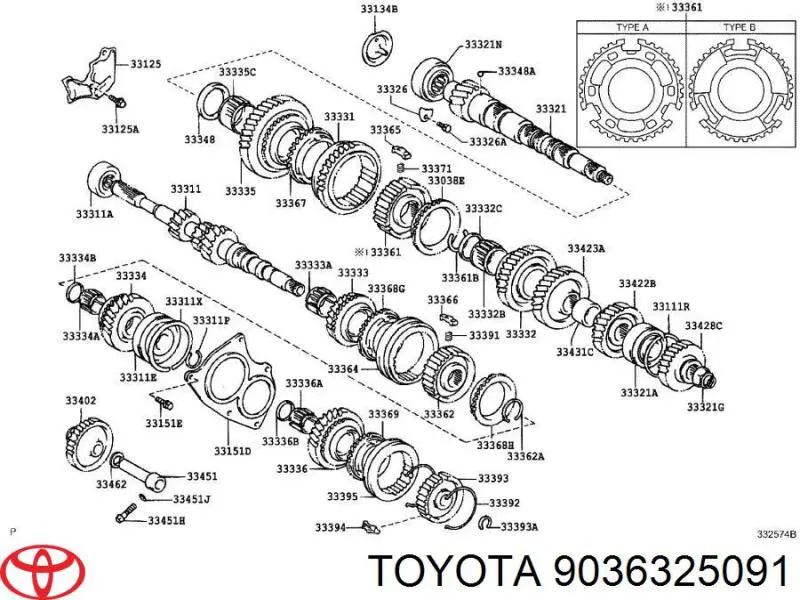 Rolamento da árvore primária da Caixa de Mudança para Toyota Yaris (P13)