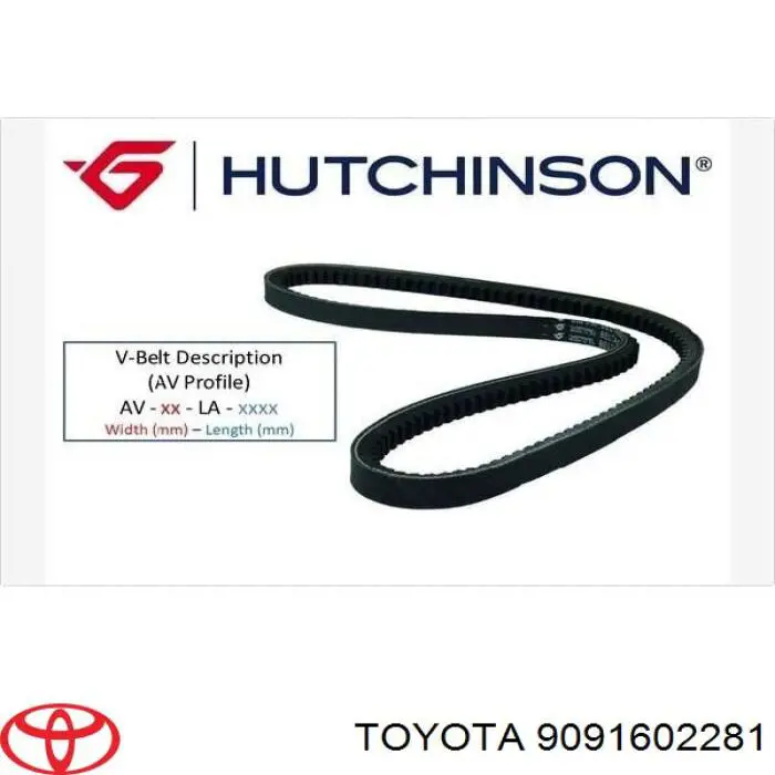 Клиновый ремень Toyota 9091602281 цена, от 3.89 USD
