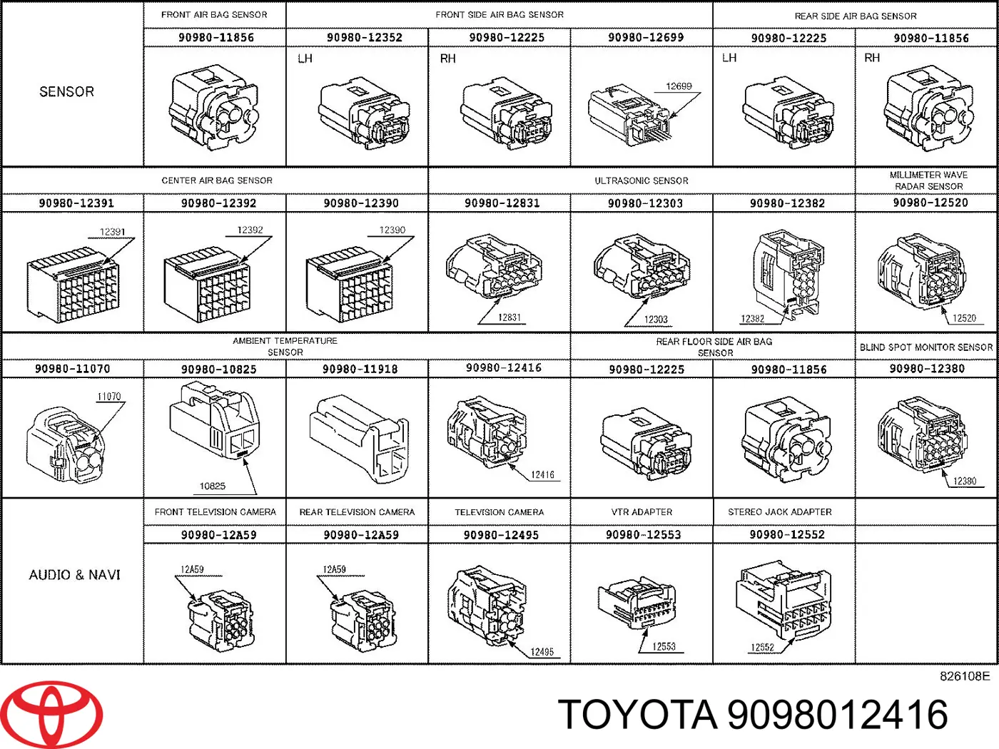 40273 MAK sensor de temperatura do meio ambiente