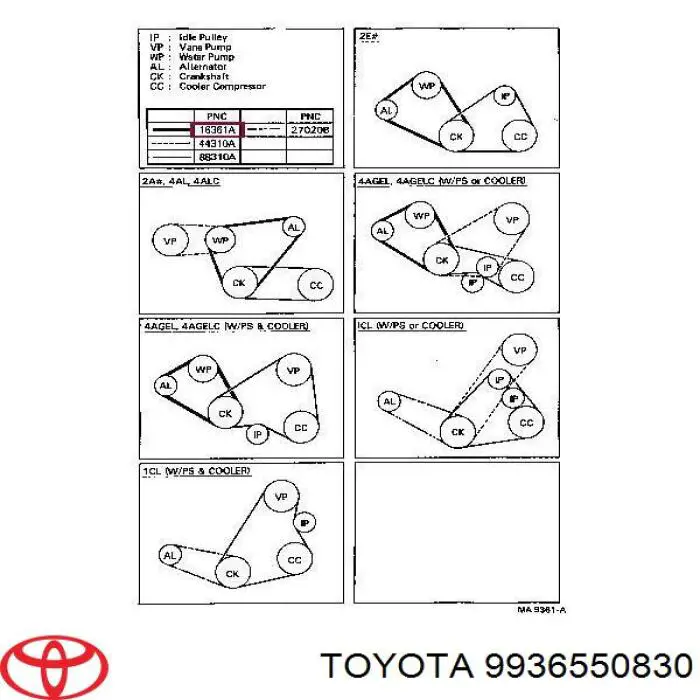 Ремень генератора 9936550830 Toyota