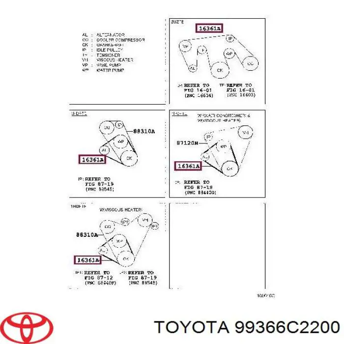 Клиновый ремень Toyota 99366C2200 цена, от 18.42 USD