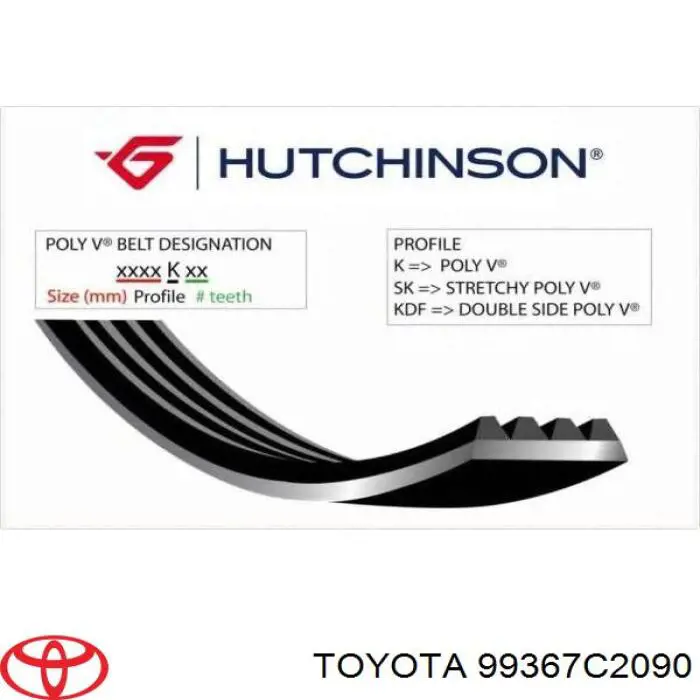 Клиновый ремень Toyota 99367C2090 цена, от 28.19 USD