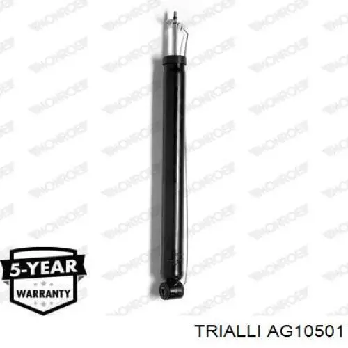 AG10501 Trialli