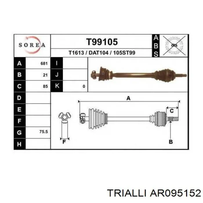 AR095152 Trialli