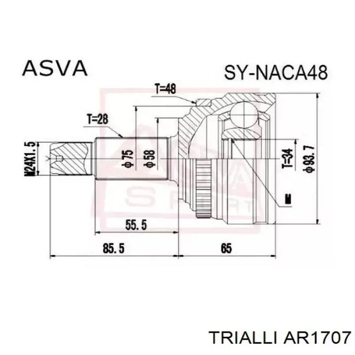  AR1707 Trialli