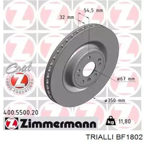 BF1802 Trialli