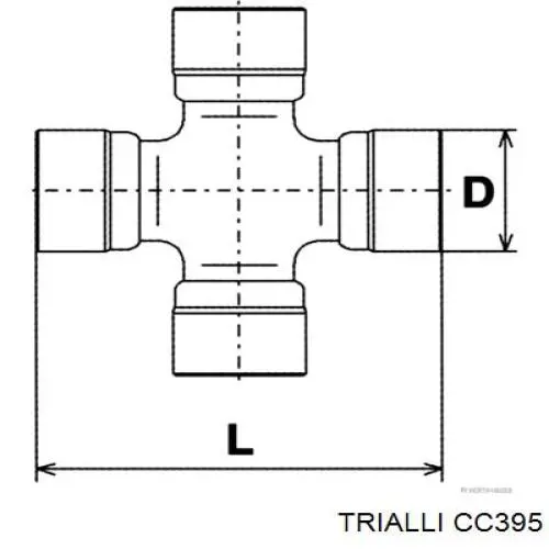  Trialli CC395 цена, от 44.01 USD