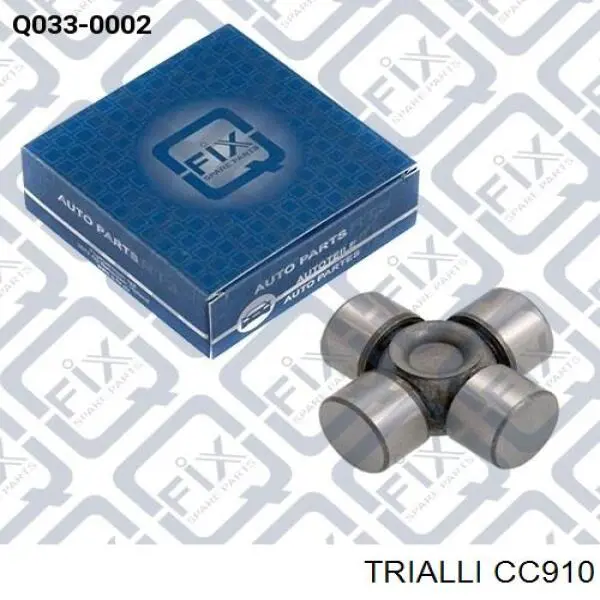 CC910 Trialli