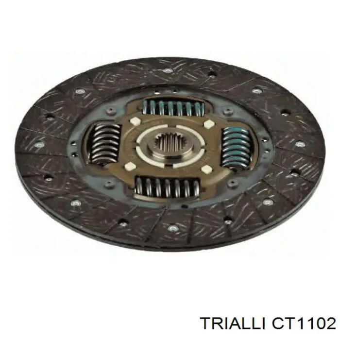 CT1102 Trialli