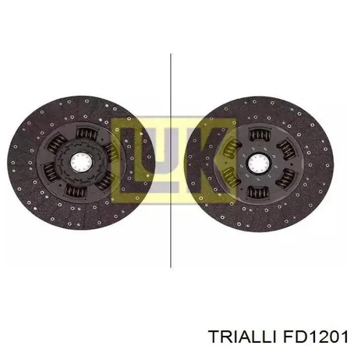 FD1201 Trialli