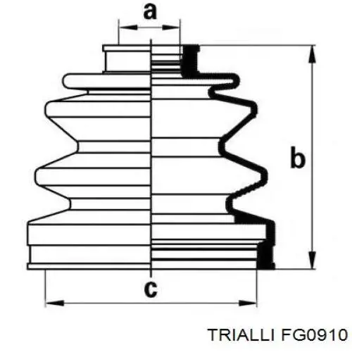 ШРУС внутренний правый FG0910 Trialli