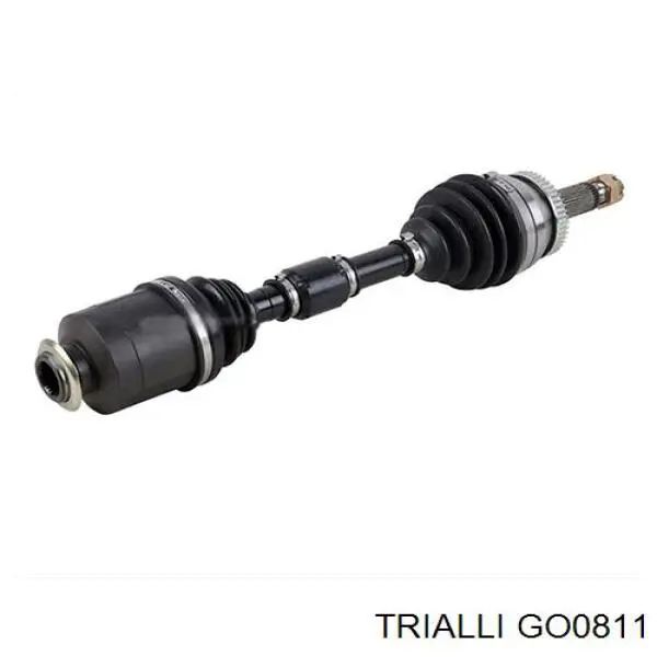 GO0811 Trialli