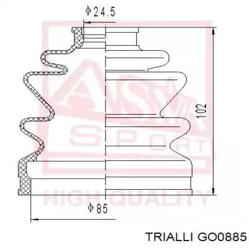 GO0885 Trialli