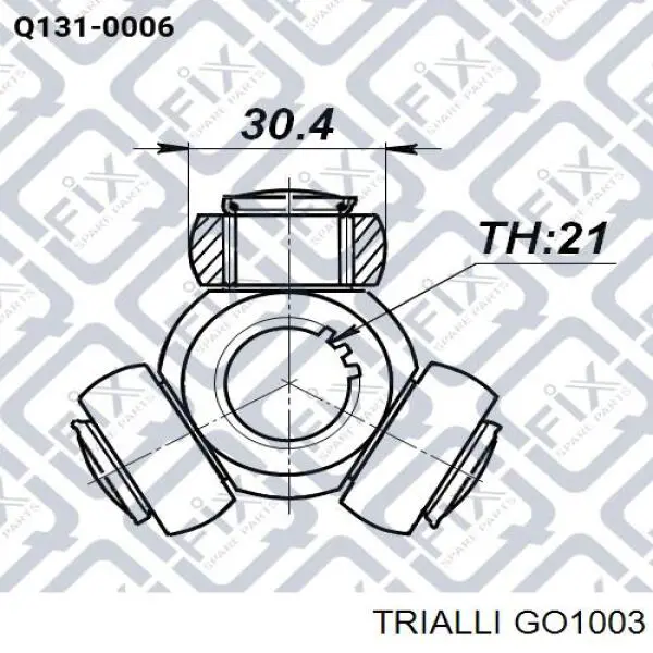 GO1003 Trialli